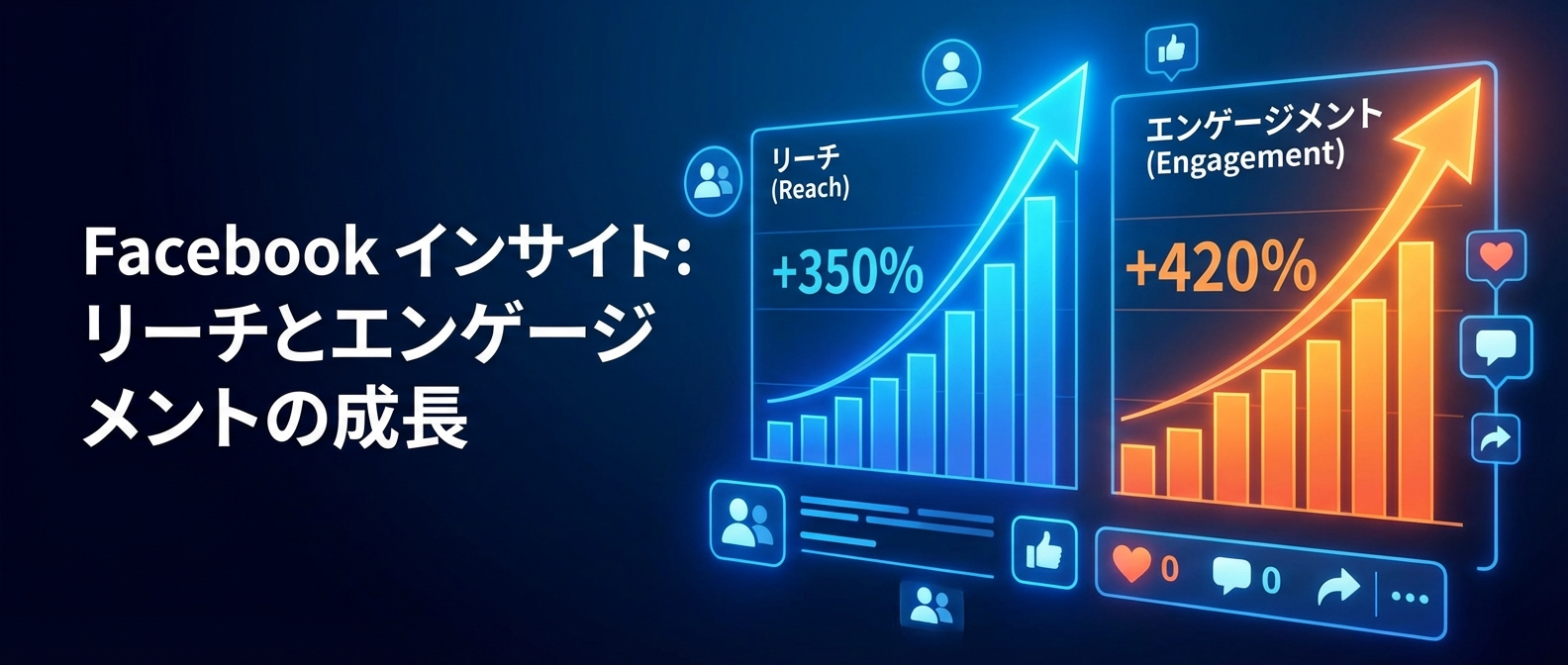 投稿の型を整理するイメージ